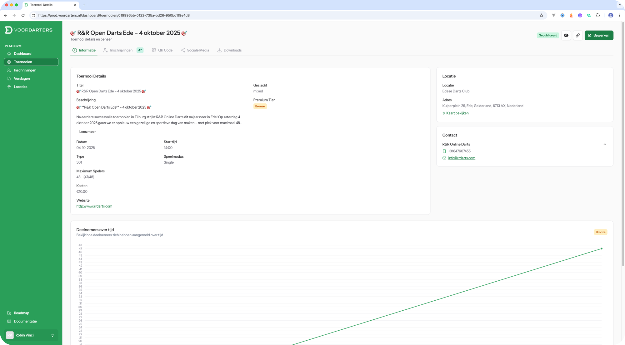 Dashboard screenshot showing tournament management interface